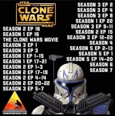 clone wars watch order|screenrant star wars clone chronological.